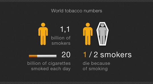 Vapor Awareness - Tobacco Cigarette Deaths